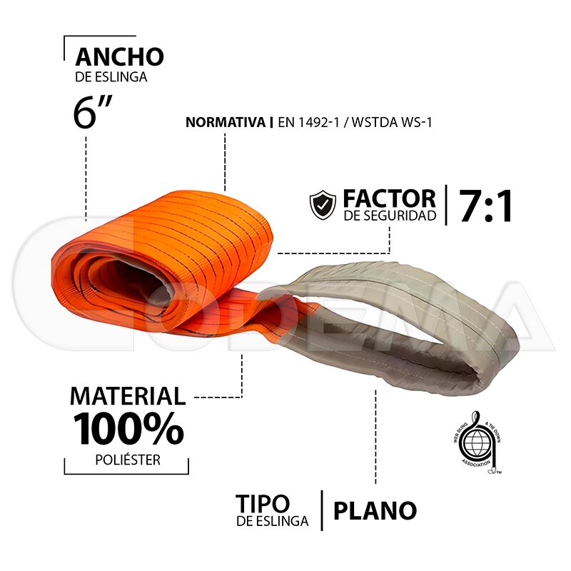 Especificaciones Eslinga 10 Ton CODEMA