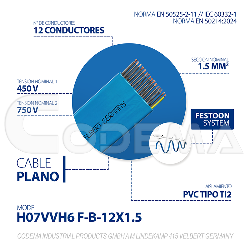 Cable Festoon Plano CODEMA 12x1.5