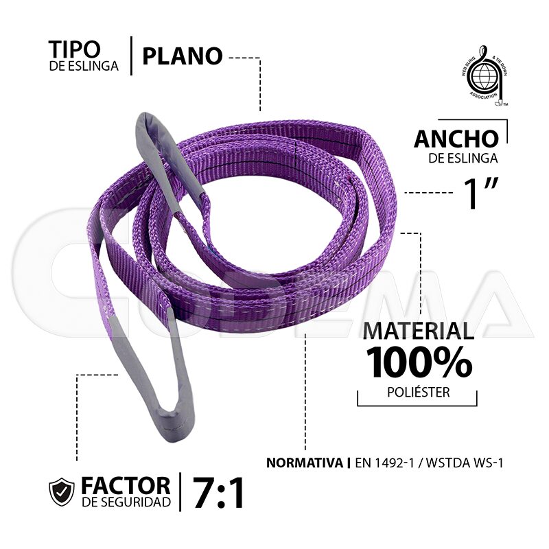Especificaciones Eslinga CODEMA