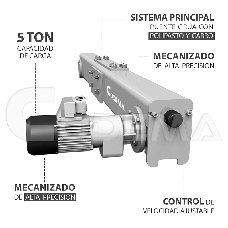 Carro para Polipasto Industrial 5 Toneladas