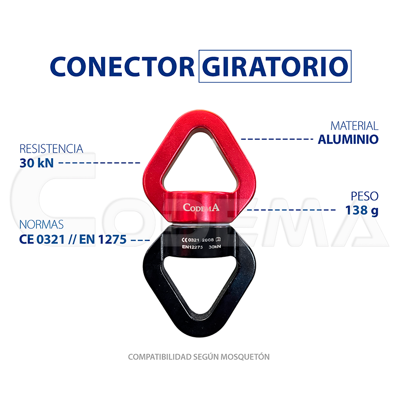 Conector Giratorio CODEMA 30 kN