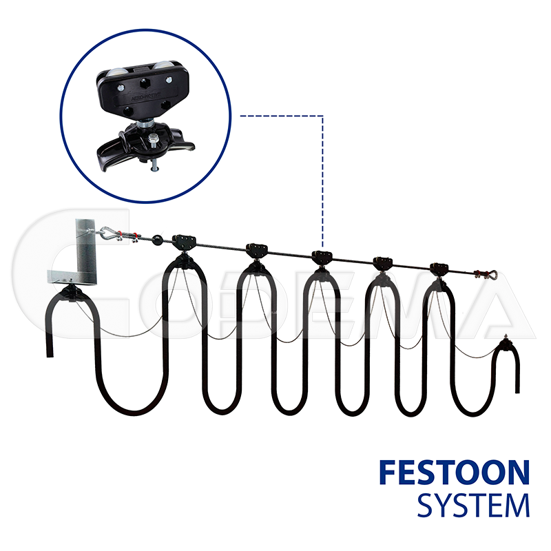 Carro para Cable Industrial de Acero Festoon