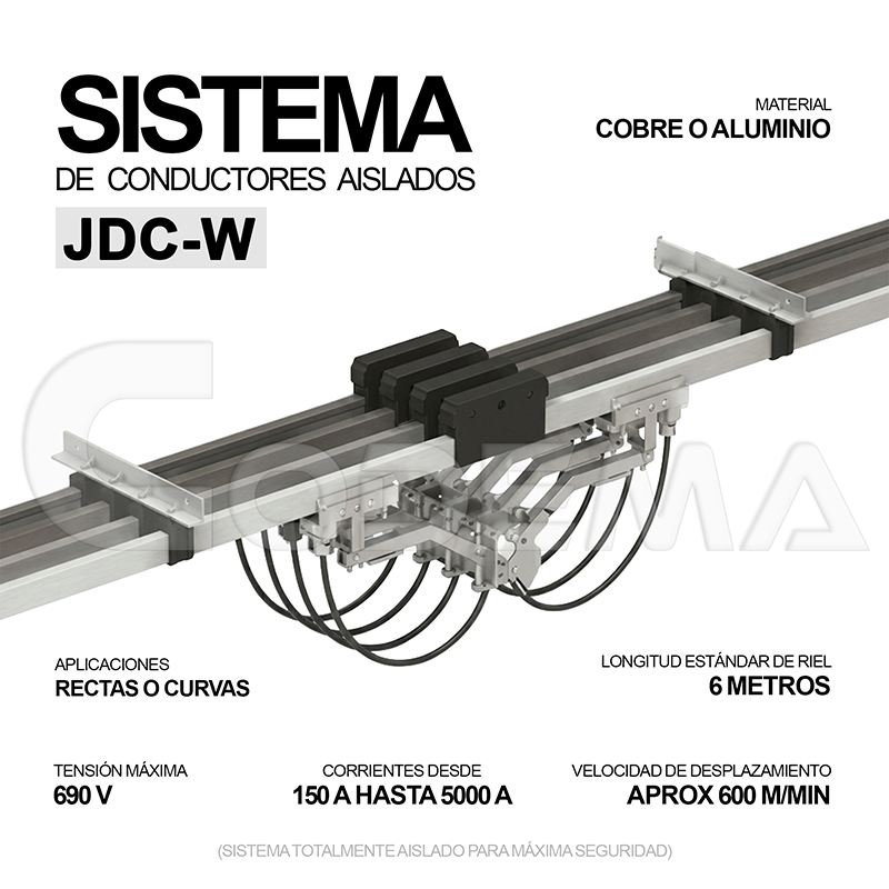 Sistema Conductores Aislados JDC-W