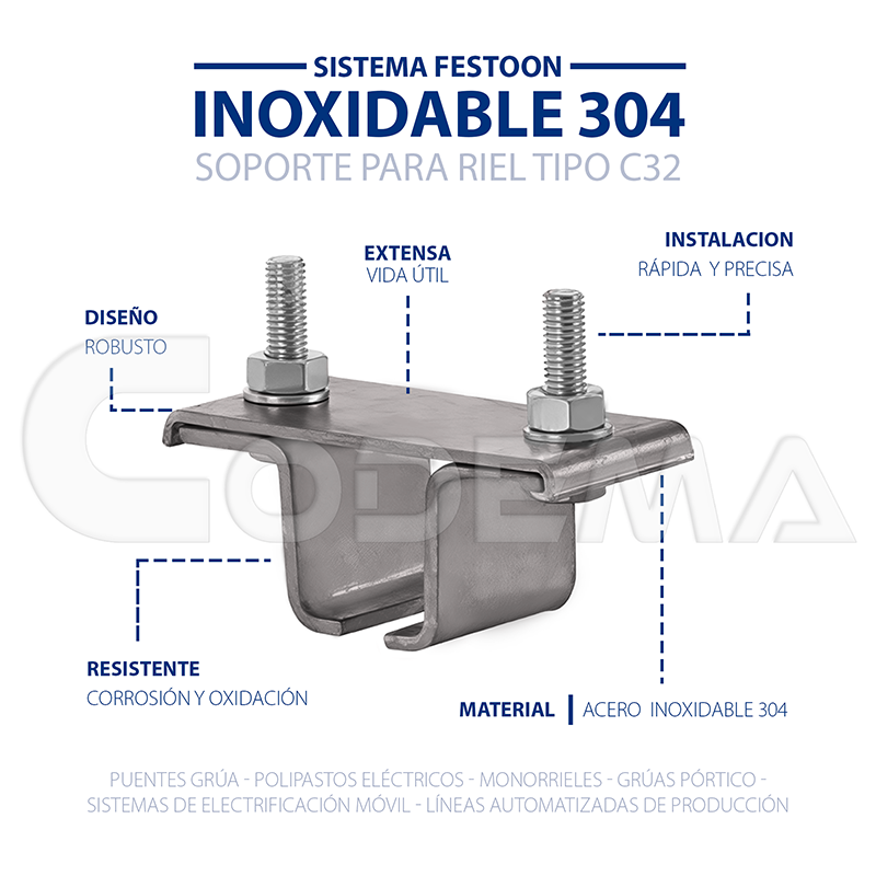 Soporte para Riel Tipo C32 Acero Inoxidable