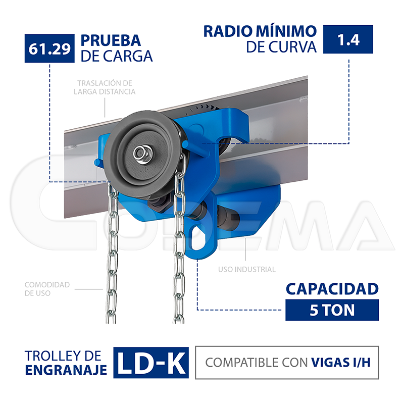Trolley CODEMA 5 Ton