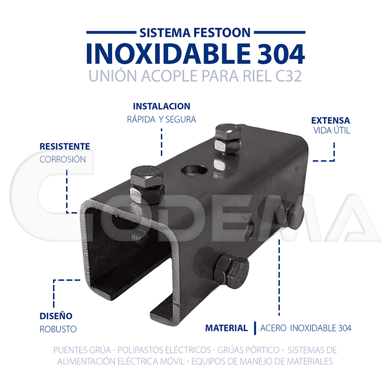 Unión Acople para Riel Festoon C32 Acero Inoxidable
