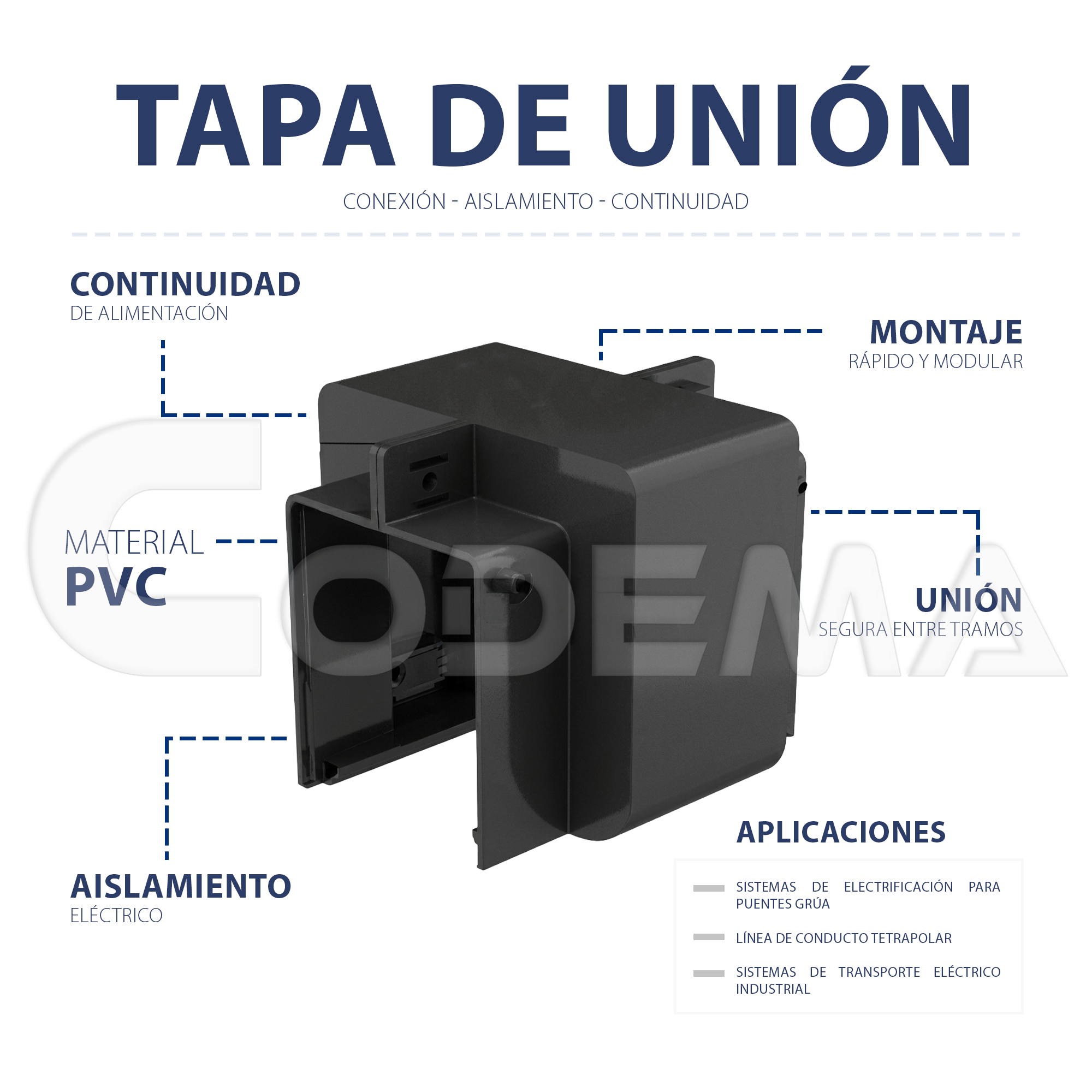 Tapa de Unión Barra Conductora CODEMA