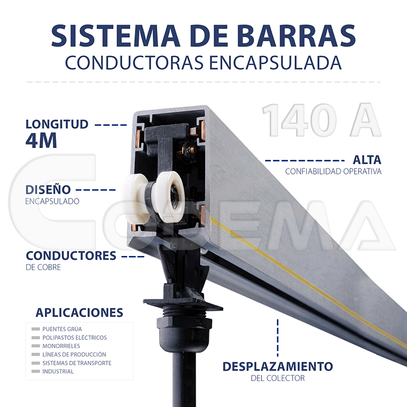 Sistema de Barras Conductoras 140A